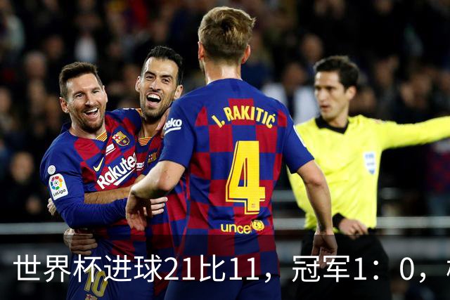 世界杯进球21比11，冠军1：0，梅罗的世界杯差距只有10球？